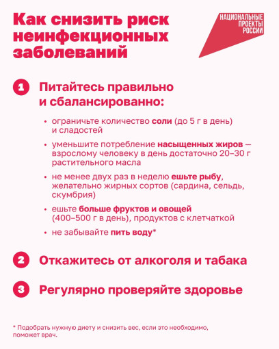 НАЦИОНАЛЬНЫЕ ПРОЕКТЫ РОССИИ НАЦИОНАЛЬНЫЕ ПРОЕКТЫ РОССИИ.